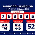 ตรวจหวยงวดที่ 1 กันยายน 2564